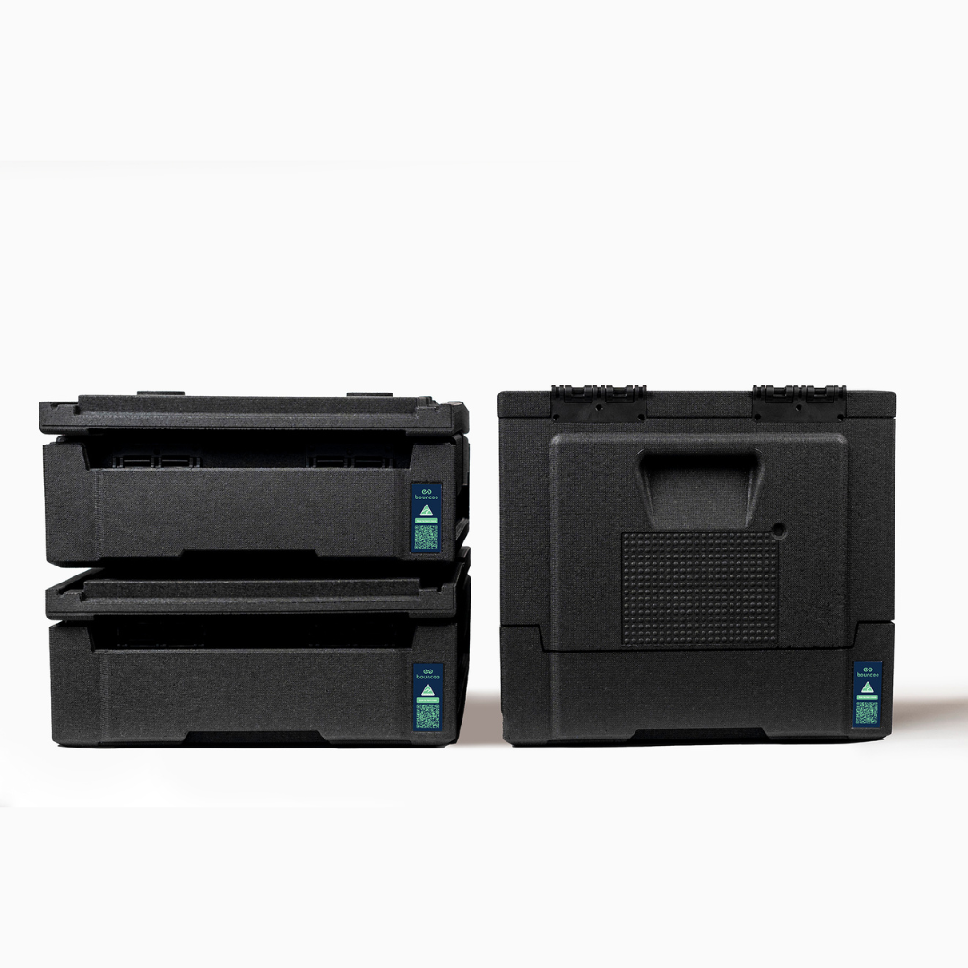 5xR Sustainability Philosophy